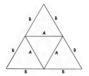 Calculadora para Domo Geodésico - Curso Domo Geodésico